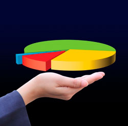 Ranking empresarios españoles