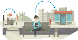 PayPal nuevas formas de pago