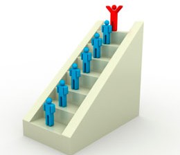 Innovación estratégica para empresas