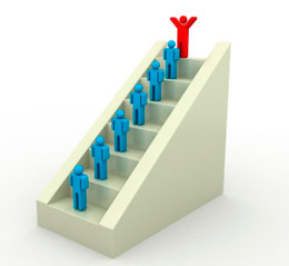 Innovación estratégica para empresas