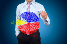 Formación en las pymes