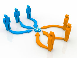 Colaboración entre Empresas