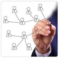 Siag Consulting