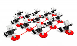 Herramientas sociales para empresas