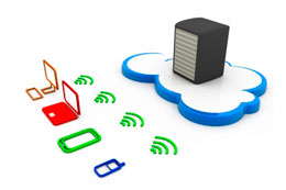 Cloud computing para empresas