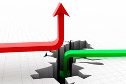 Evaluación del riesgo comercial