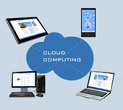 Tecnología I-D-i de MySaasPlace