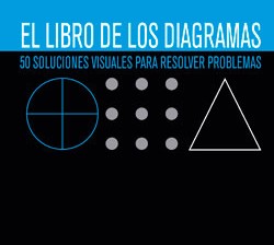 Portada del Libro de los diagramas