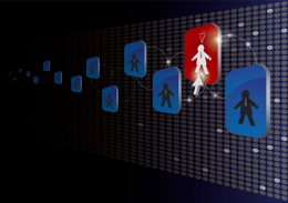 Futuro del trabajo, de Free Download