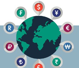Internacionalización de comercio electrónico, de Popular Payments