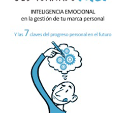 Portada de Gestionando Me!