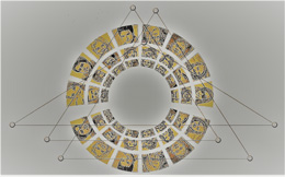 Customer experience, de Pixabay