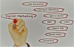 Digital marketing, de Pixabay