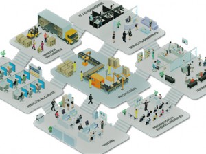 Servicios de externalización, de Adecco